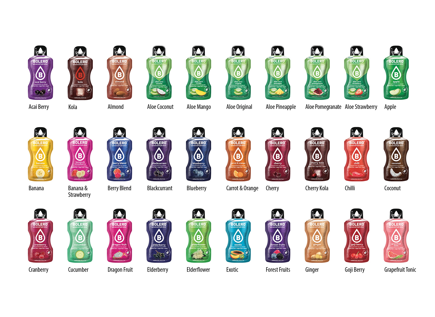 BOLERO Drinks Werbekarte